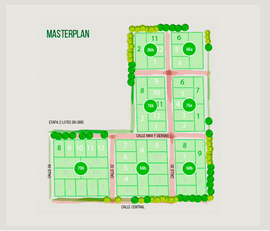 Masterplan Altos del Cruce